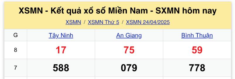 Lô Đề 3 Càng – Cách Chơi, Tỷ Lệ Trúng Và Mẹo Đánh Lô 5 Cách tính theo ngày chẵn và lẻ