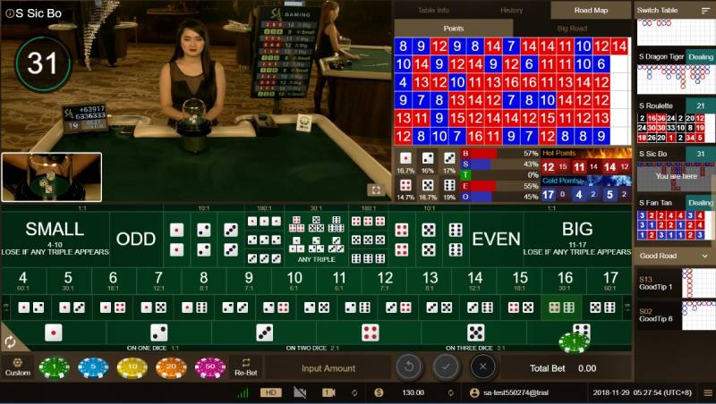 Đánh Sicbo Theo Chuỗi - Chiến Thuật Tối Ưu Nhất 4 Chiến thuật giảm cược trong chuỗi thua