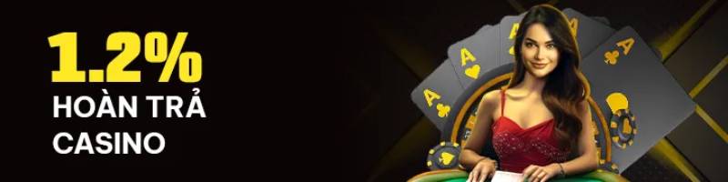 Hoàn trả 1.2% cho Casino và Slots