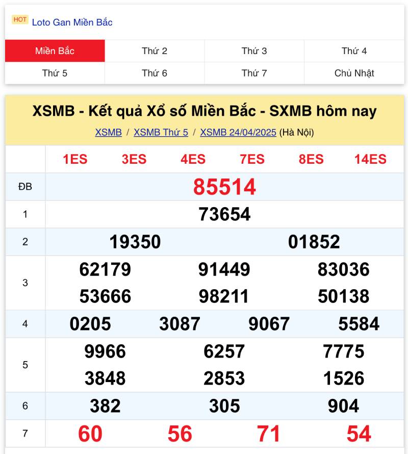 Lô Đề 3 Càng – Cách Chơi, Tỷ Lệ Trúng Và Mẹo Đánh Lô 2 Lô 3 càng miền Bắc
