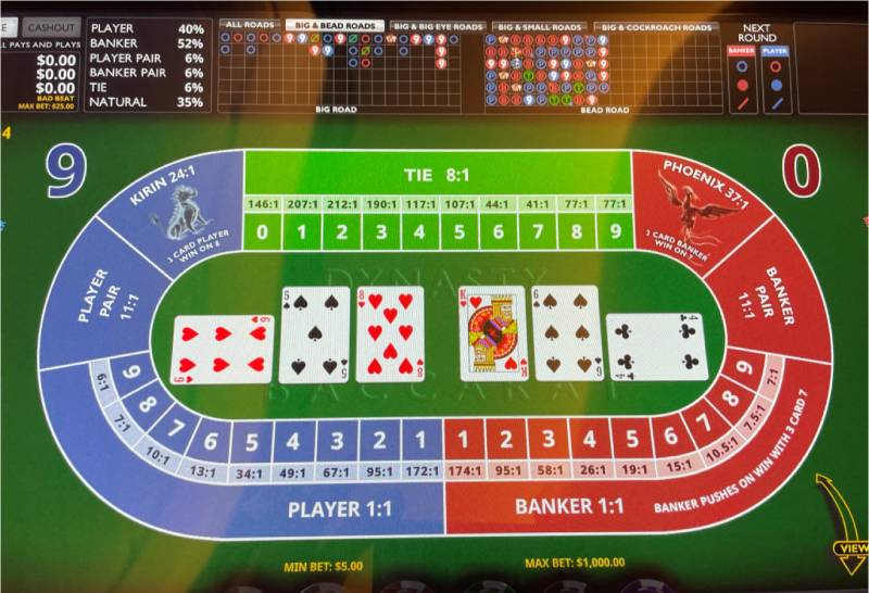 Quy định về việc rút bài trong game bài Baccarat