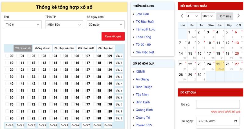 Kinh Nghiệm Chơi Lô Đề Miền Trung Bằng Tip And Trick 5 Soi cầu theo các ngày trong tuần