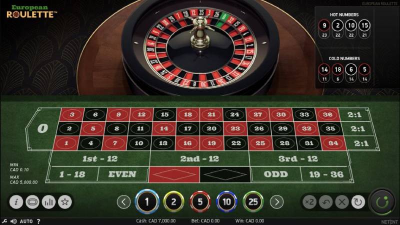 Cách Đoán Vòng Quay Roulette Và Mẹo Chắc Chắn Trúng 6 Theo dõi các xu hướng